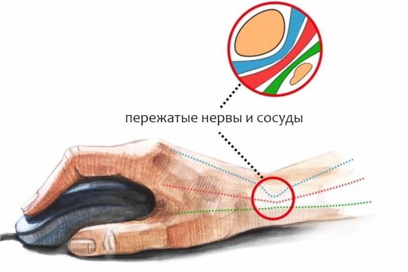 Вход в кракен чтобы купить меф